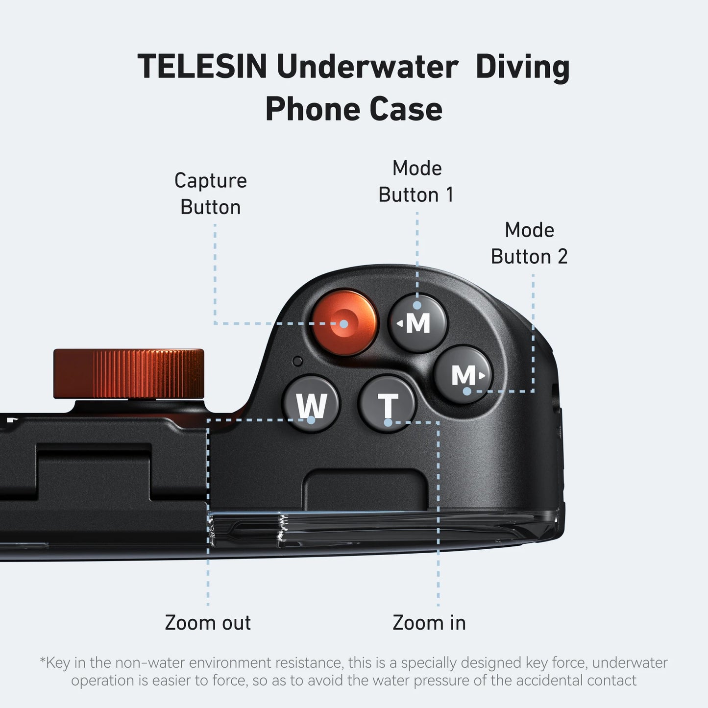 Universal Underwater Phone Case