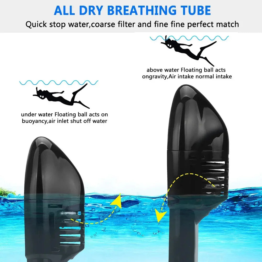 Full Face Snorkelling Mask