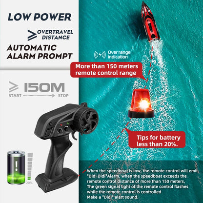 25km/hr (15.5 mph) Remote Controlled Boat